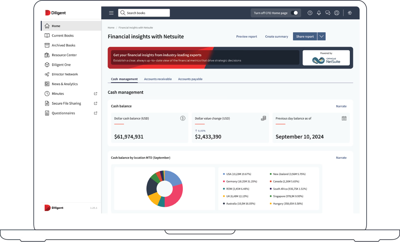 Diligent board workspace showing a financial-insights dashboard
